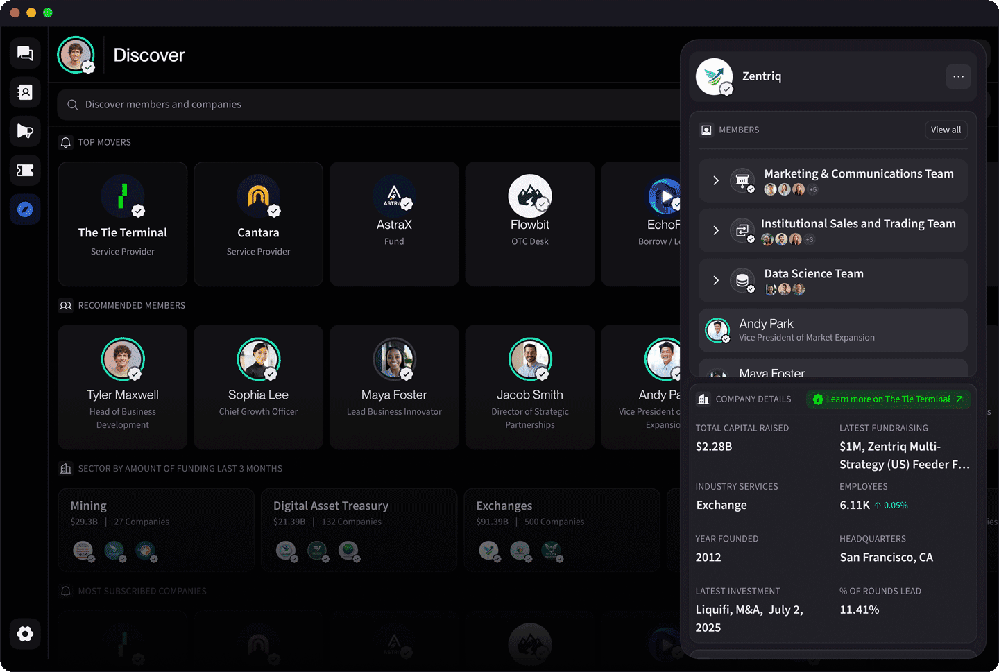Dark-themed app interface showing Discover page with top movers companies, recommended members, sectors by funding, and company details for Zentriq including capital raised, industry, employees, and headquarters.