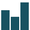 Bar chart icon with three vertical bars of varying heights.