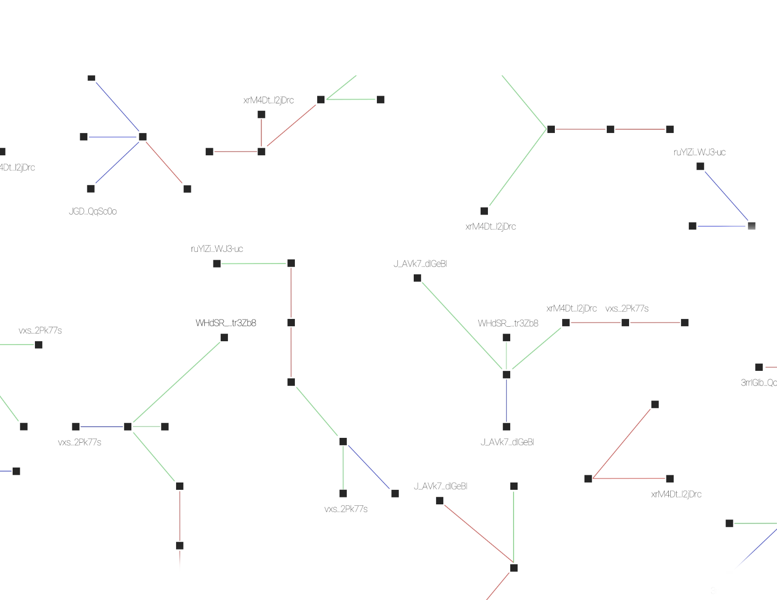 digital project interface filling the entire background