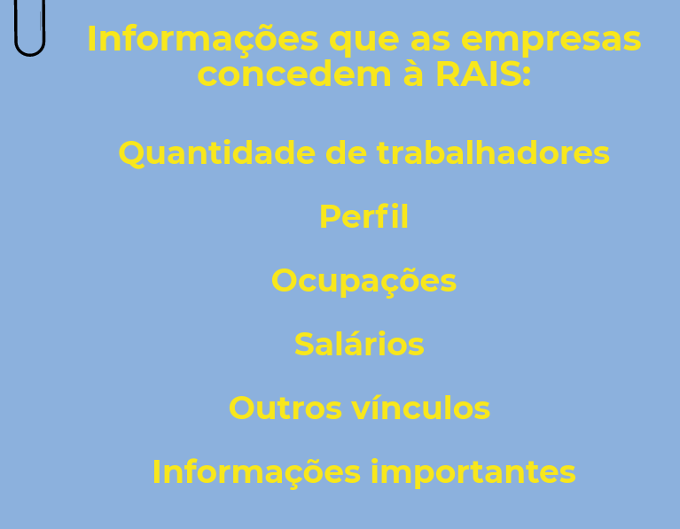 rais negativa obrigações
