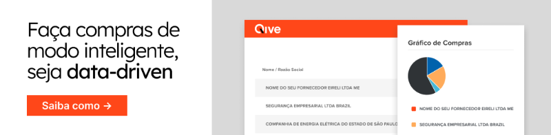 banner-blog-compras-data-driven