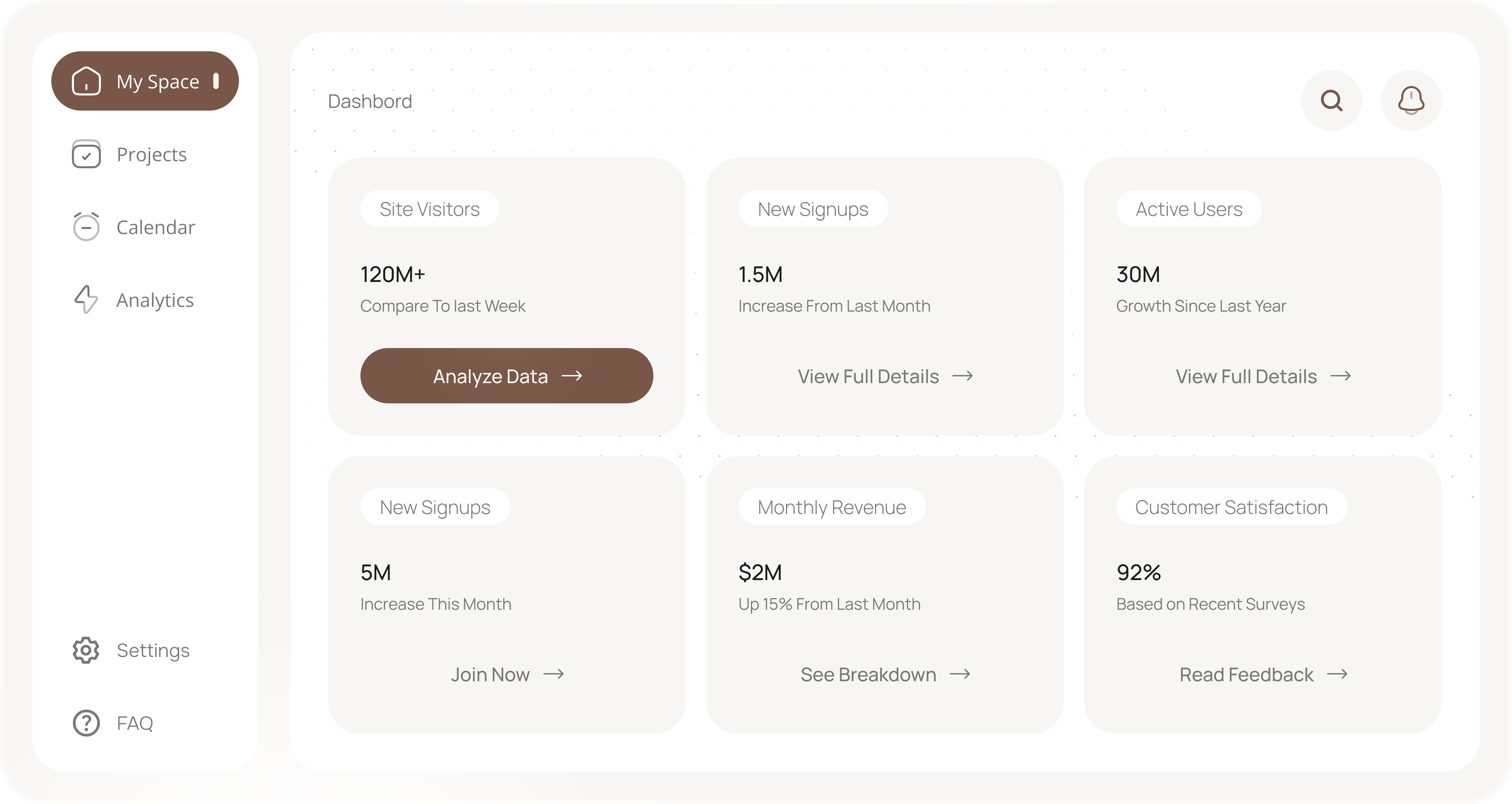Dashboard interface showing metrics: 120M+ site visitors, 1.5M new signups, 30M active users, 5M new signups this month, $2M monthly revenue, and 92% customer satisfaction.
