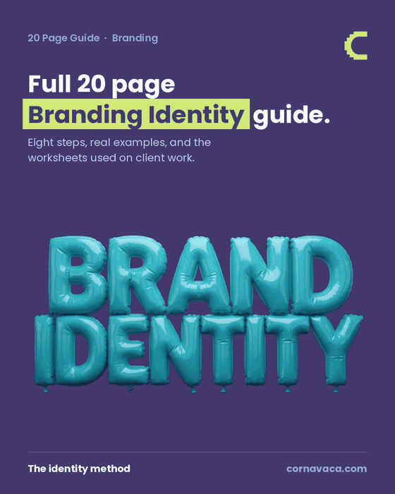 Brand Identity Method Guide