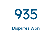 The number 978 displayed above the label Refund Count.