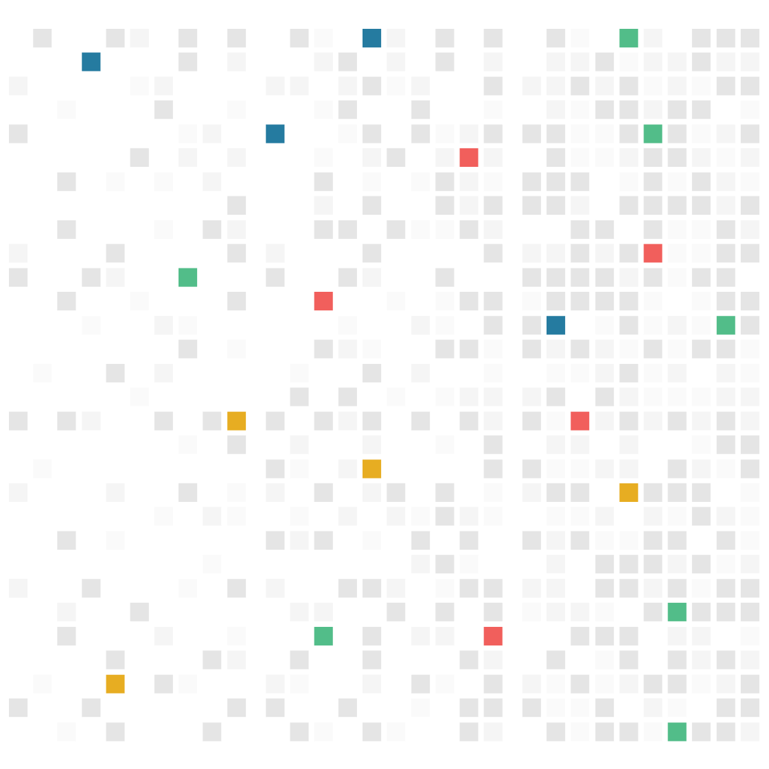 Mendelian Randomization Illustration