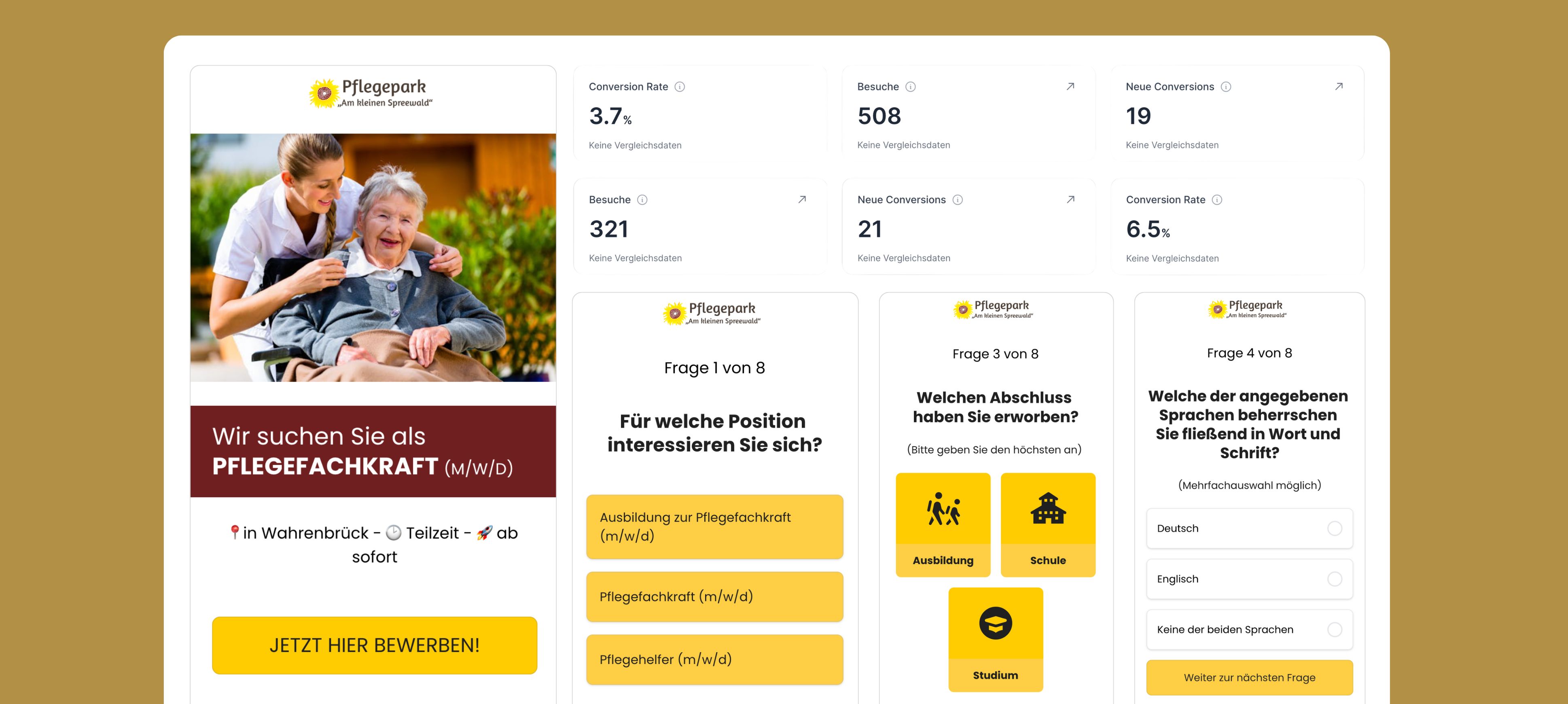 Pflegepersonal trotz Fachkräftemangel gewonnen