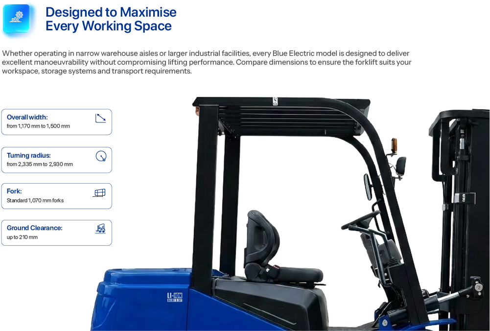 Blue electric forklift dimensions and measurements