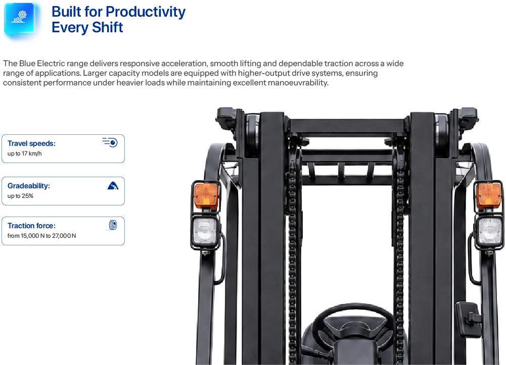 Blue electric forklift drive and handling features