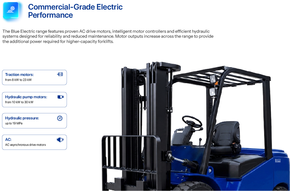 Blue electric forklift lithium power system