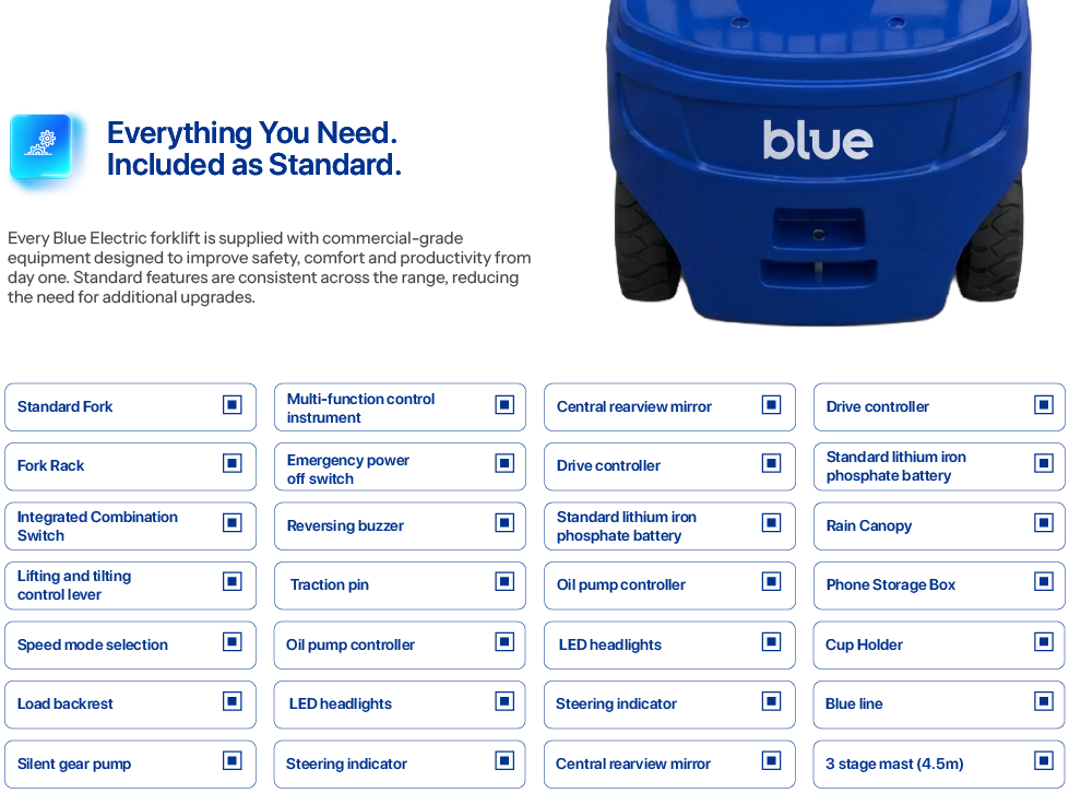 Standard features included with Blue electric forklifts