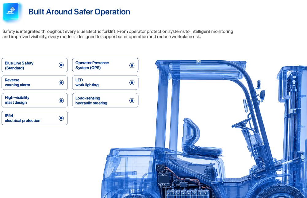 Blue electric forklift safety and control systems