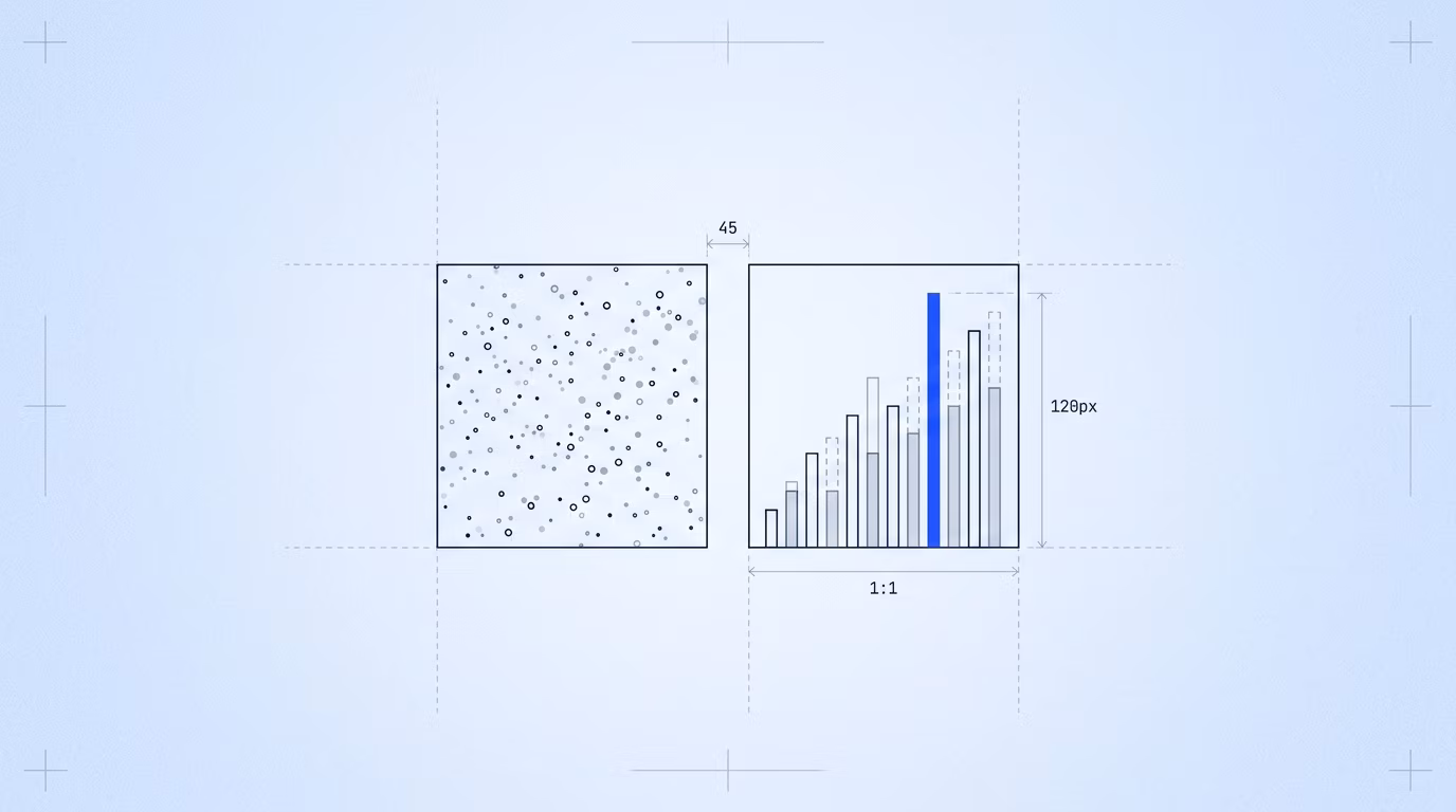 LinkedIn engagement rate