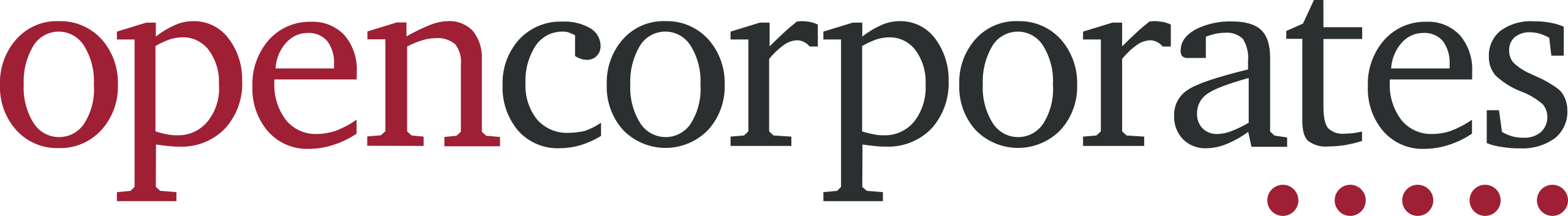 OpenCorporates logo with 'open' in red and 'corporates' in black.