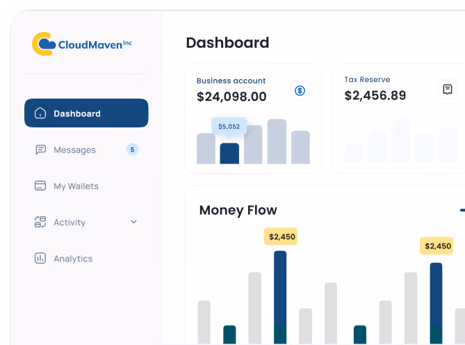 CloudMaven Inc dashboard showing business account balance of $24,098.00, tax reserve of $2,456.89, and a money flow bar chart with highlighted values of $2,450.