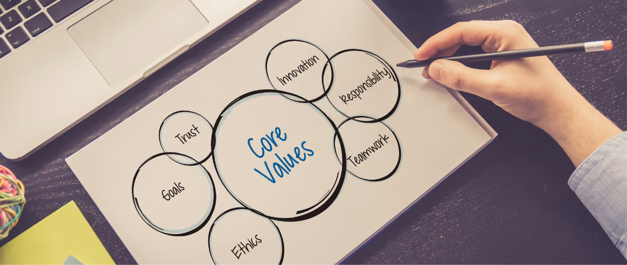 Hand holding pencil next to paper showing core values: trust, goals, ethics, innovation, responsibility, teamwork.