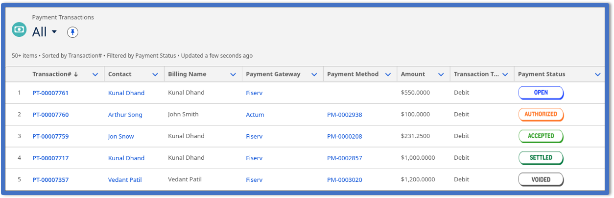 Table of payment transactions showing columns for Transaction ID, Contact, Billing Name, Payment Gateway, Payment Method, Amount, Transaction Type, and Payment Status with various statuses such as Open, Authorized, Accepted, Settled, and Voided.