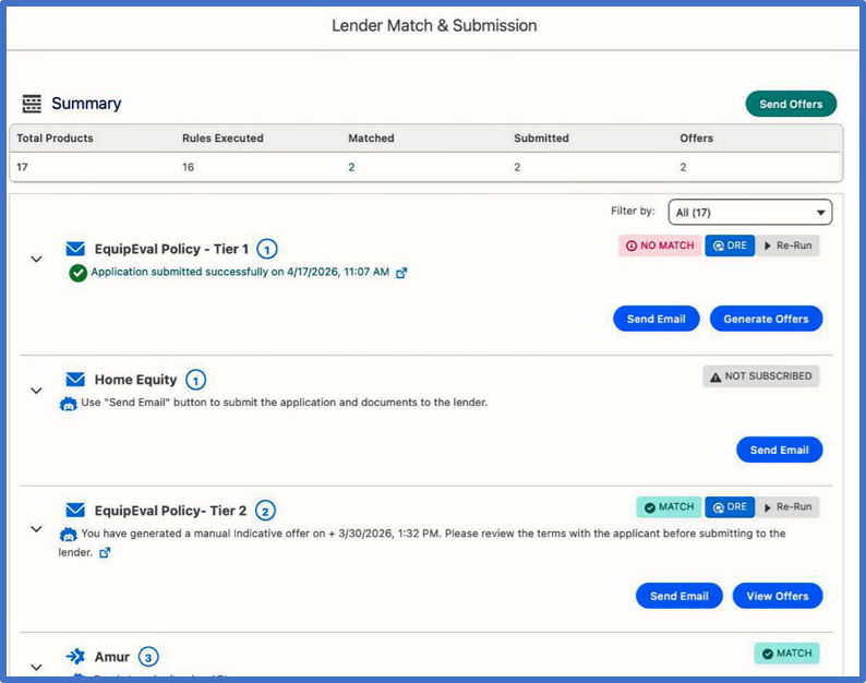 Lender Match & Submission dashboard showing product status with matched, submitted, and offer counts plus action buttons.