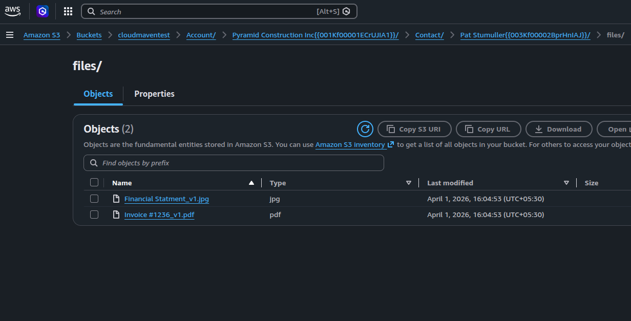 Amazon S3 bucket interface showing files