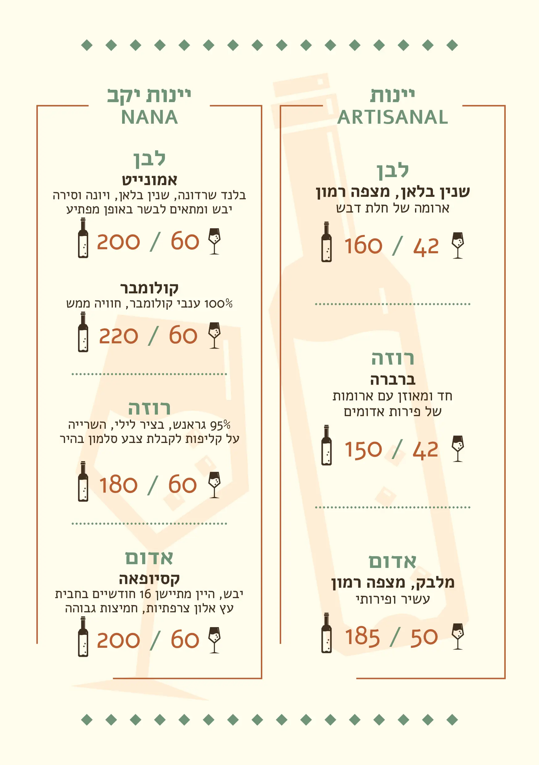 תפריט יינות עם שתי קטגוריות: יינות יקר NANA הכוללים לבן אמונייט, קולומבר, רוזה ואדום קסיופא, ויינות ARTISANAL הכוללים לבן שיין בלאן מצפה רמון, רוזה ברברה, ואדום מלבק מצפה רמון, עם מחיר ליינקה ובקבוק.