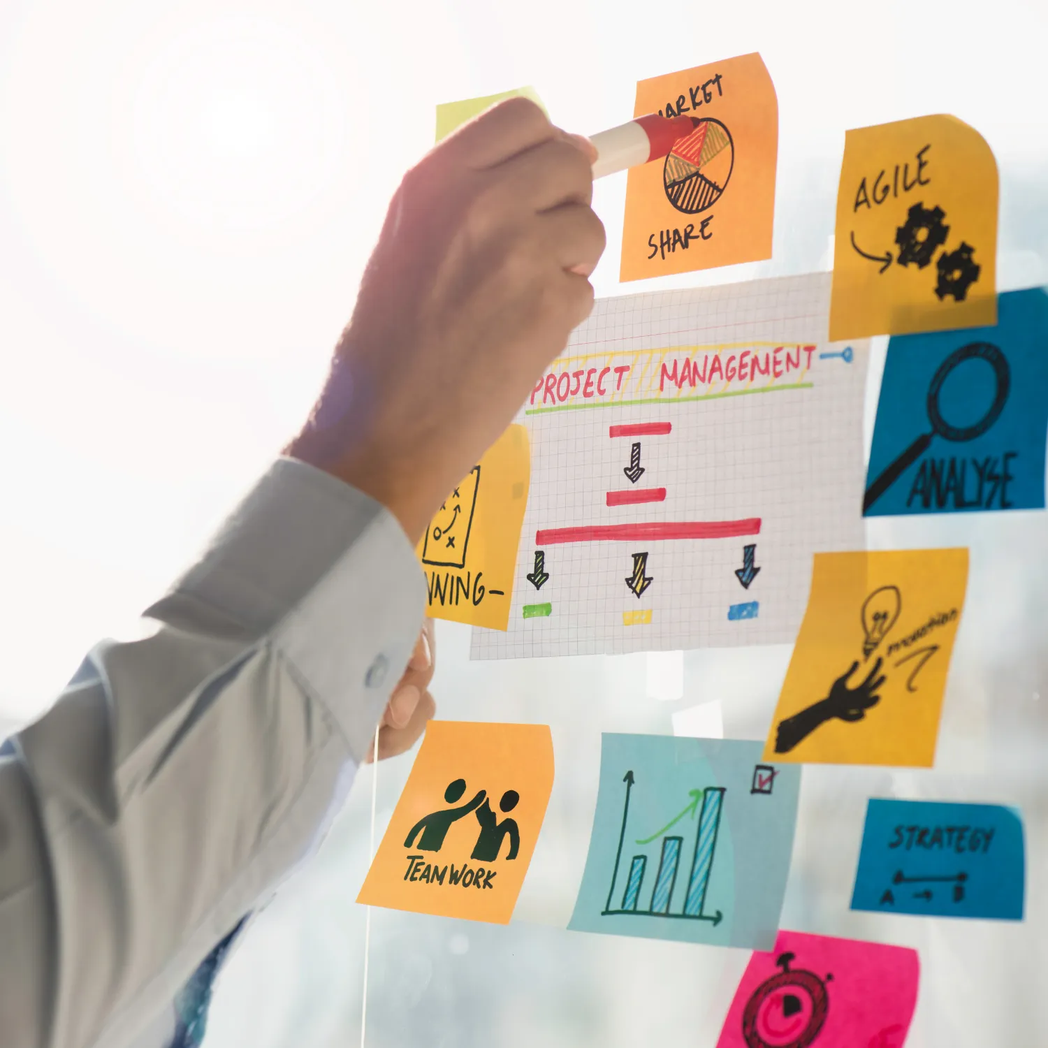 Person placing sticky notes with project management concepts like teamwork, strategy, and analysis on a glass board.