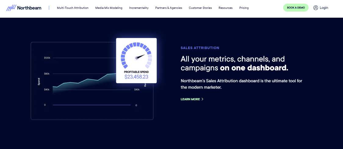  Northbeam sales attribution dashboard displaying profitable spend of $23,458.23 across marketing channels and campaigns.