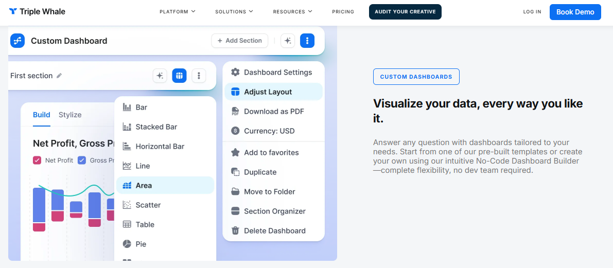 Triple Whale custom dashboard builder with chart type options and net profit versus gross profit visualization