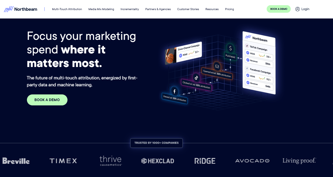 Northbeam homepage showing multi-touch attribution across TikTok, Facebook, and email with campaign-level ROAS