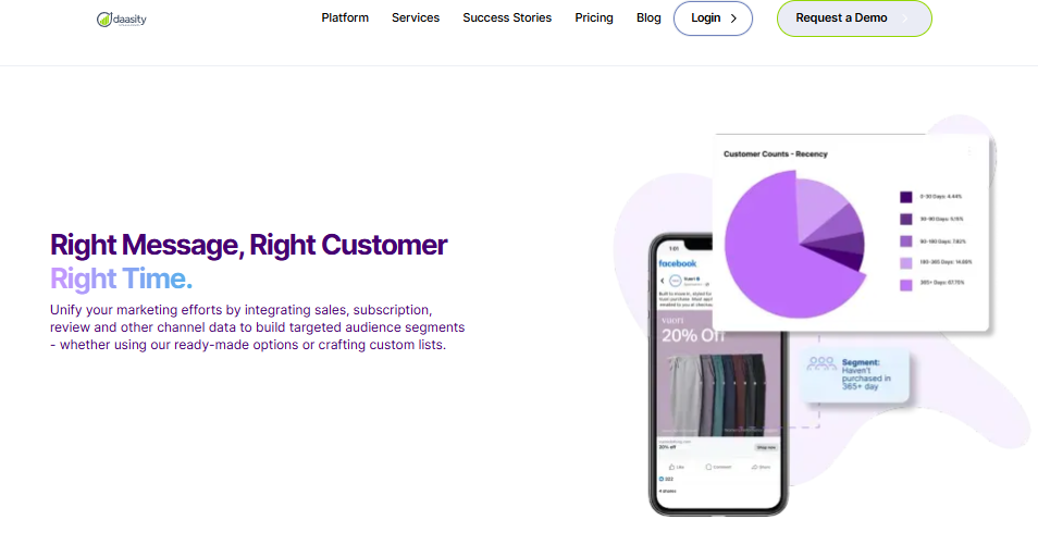 Daasity platform page showing customer recency segmentation feeding targeted marketing audiences for ecommerce brands