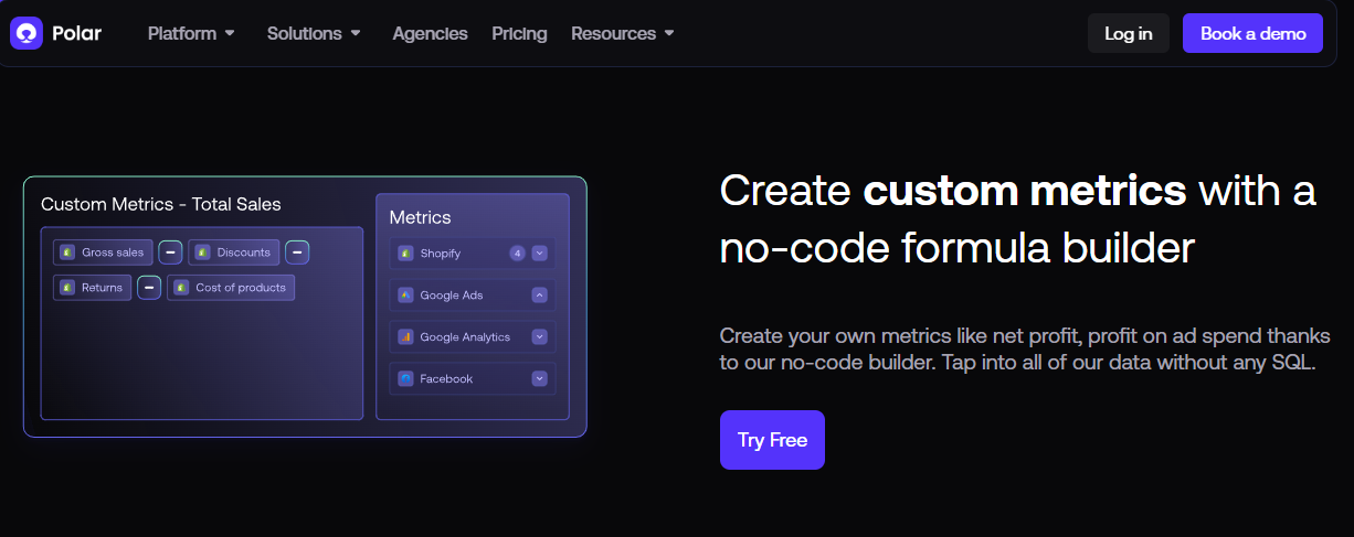 Polar Analytics no-code formula builder combining Shopify, Google Ads, and Facebook data into custom net profit metrics