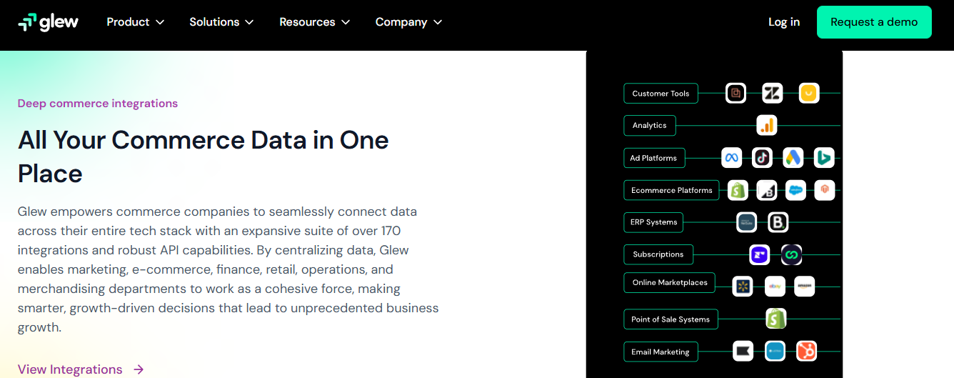 Glew integrations page listing commerce, ERP, marketplace and POS connectors for omnichannel reporting