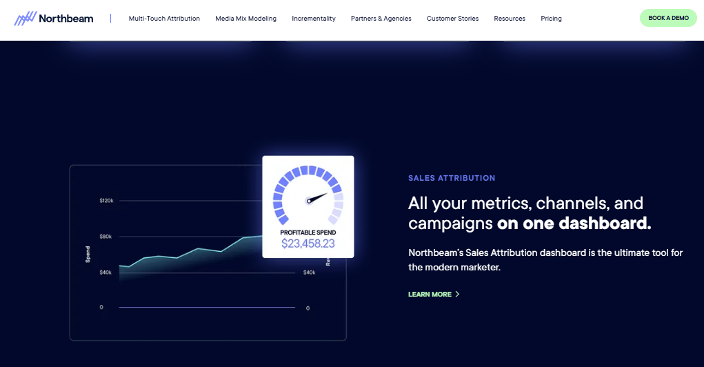 Northbeam sales attribution dashboard showing profitable spend across marketing channels and campaigns