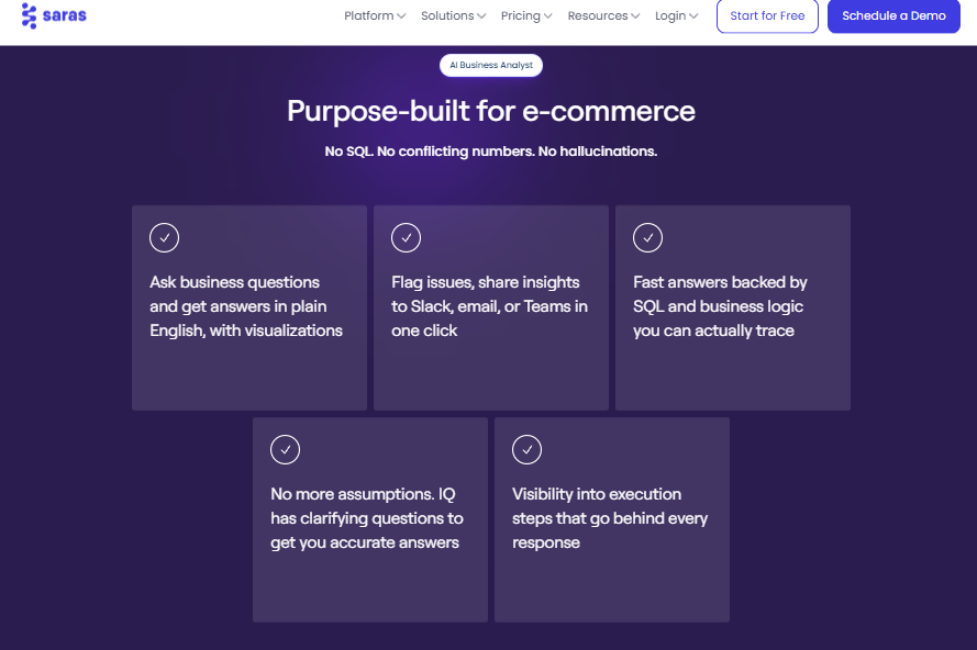 Saras IQ AI business analyst promising plain-English answers, traceable SQL and Slack sharing without hallucinations