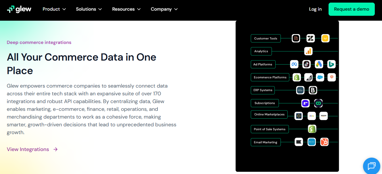 Glew integration map linking ecommerce platforms, ad channels, ERP, subscriptions and marketplaces into one dataset