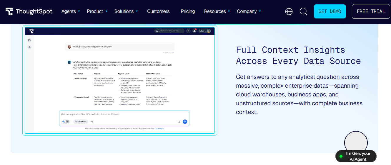 ThoughtSpot Spotter chat answering a top-performing products question across retail and insurance data models