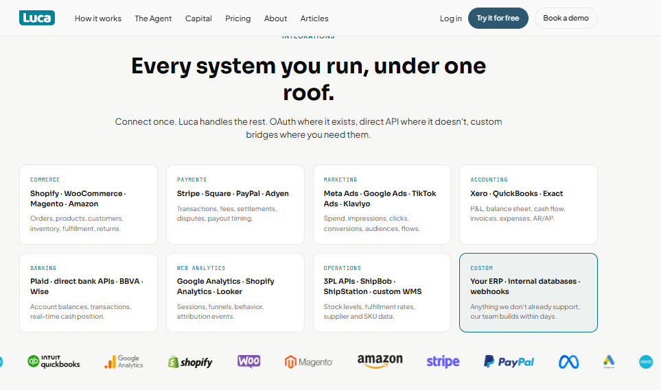 Luca AI action cards for ad budget changes, Klaviyo flows, Shopify pricing edits, and generated reports