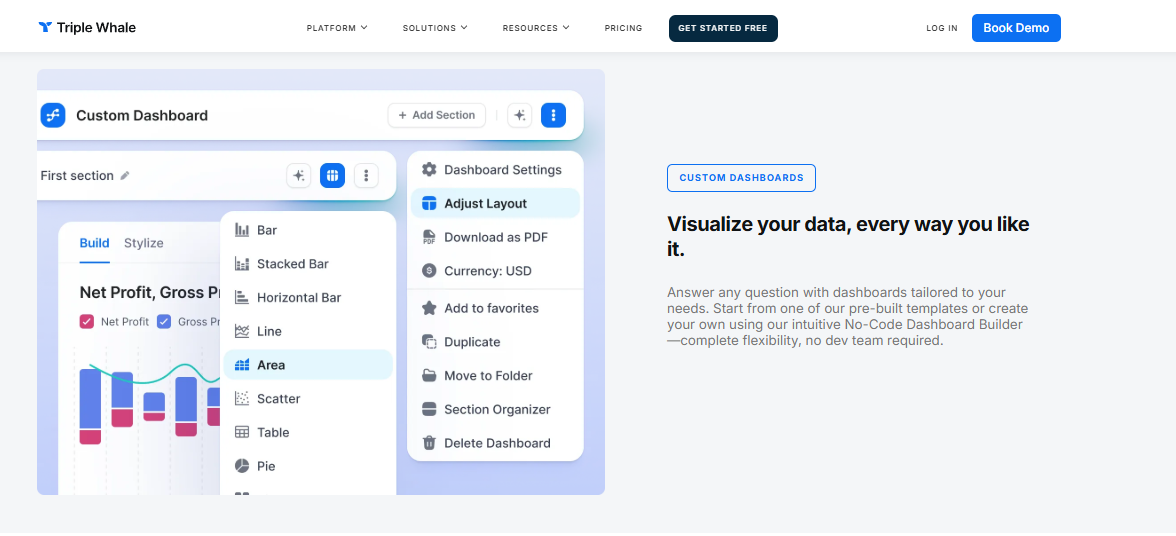 Triple Whale no-code dashboard builder showing net profit chart type options for DTC ecommerce brands.