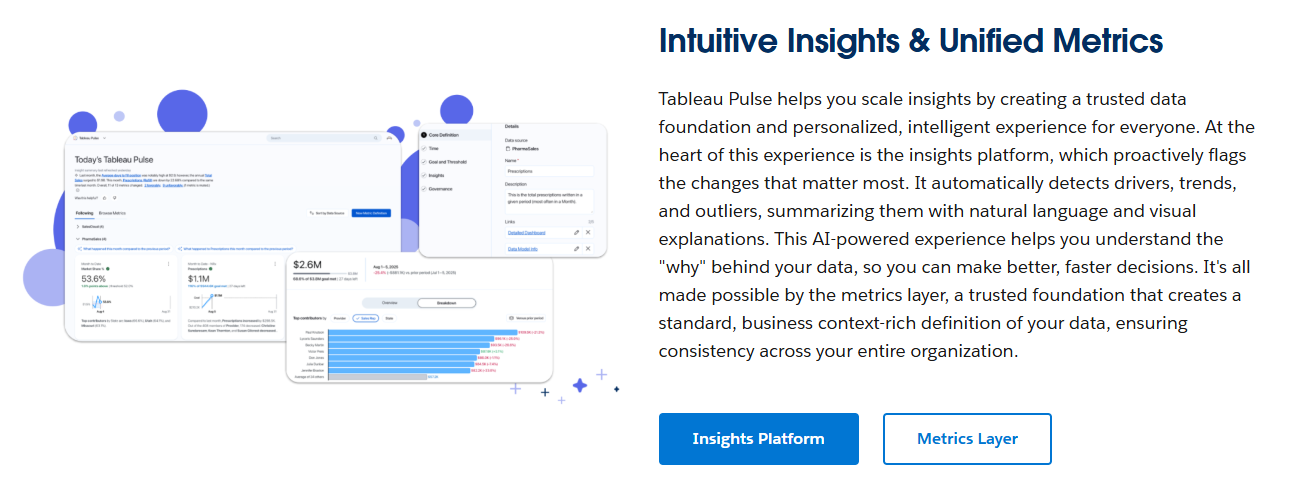  Tableau Pulse insights page detecting drivers, trends, and outliers with natural language explanations