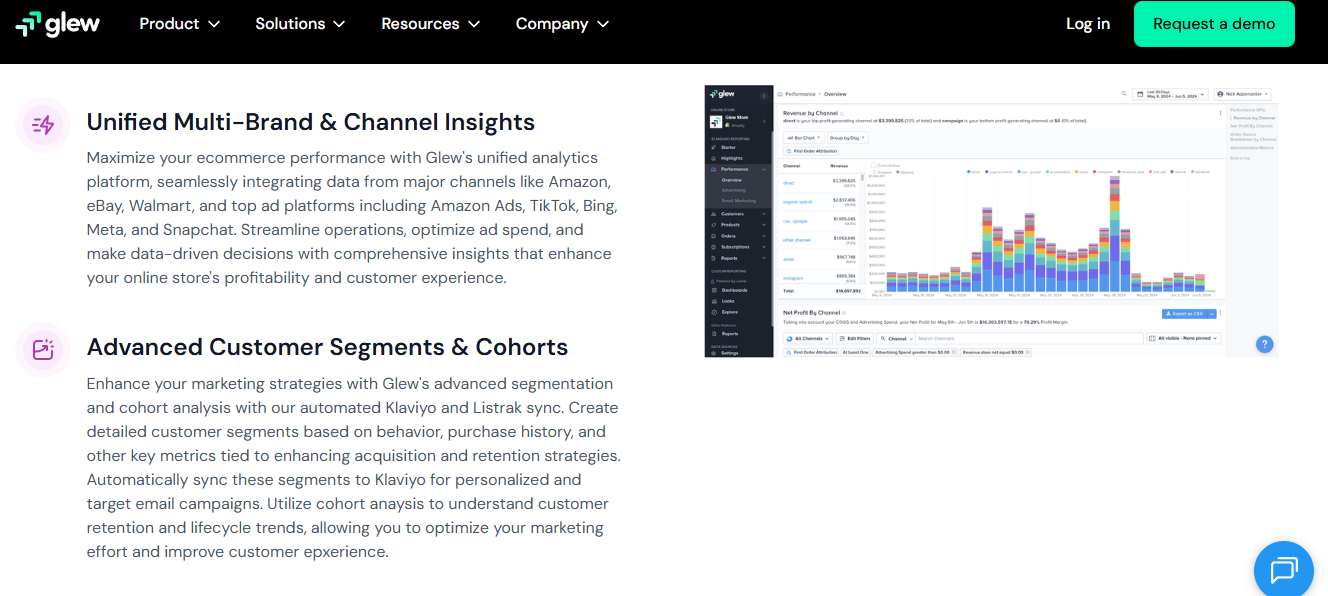 Glew.io multi-brand analytics page beside a revenue by channel dashboard with segmentation and cohort features