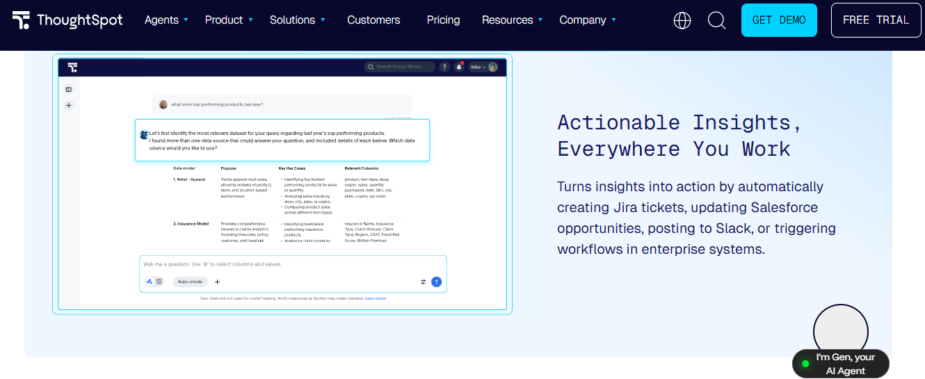 ThoughtSpot Spotter answering a plain-language product performance question and selecting the relevant governed data model