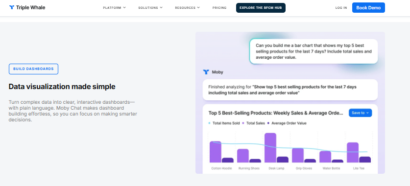 Triple Whale Moby chat building a top five best-selling products bar chart from a plain-English request