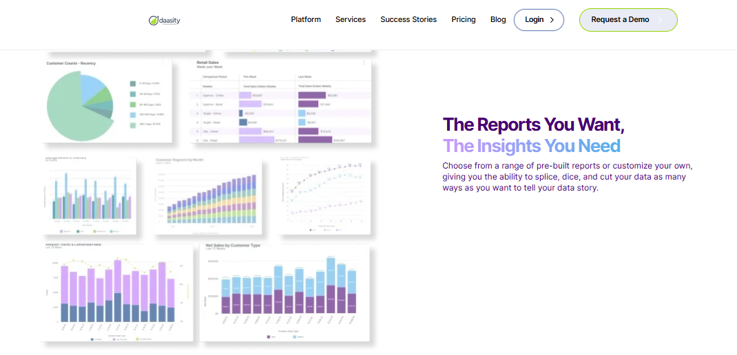 Daasity pre-built ecommerce reports showing customer recency counts, retail sales by week, and net sales by customer type