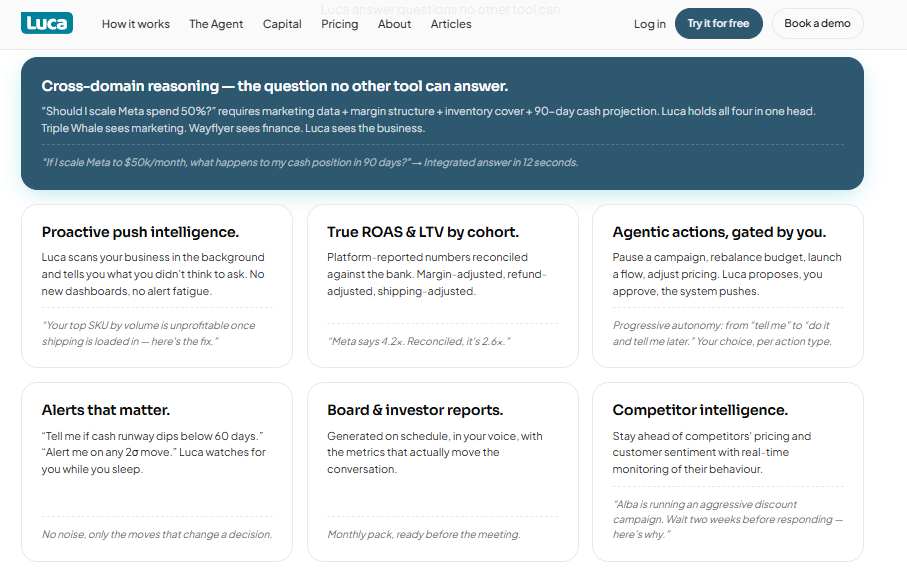 Luca AI cross-domain reasoning panel showing proactive alerts, true ROAS by cohort, and agentic actions for ecommerce data