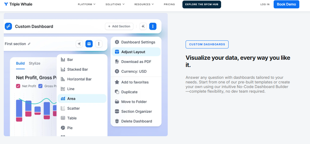 Triple Whale custom dashboard builder with chart type menu for net profit and gross profit visuals