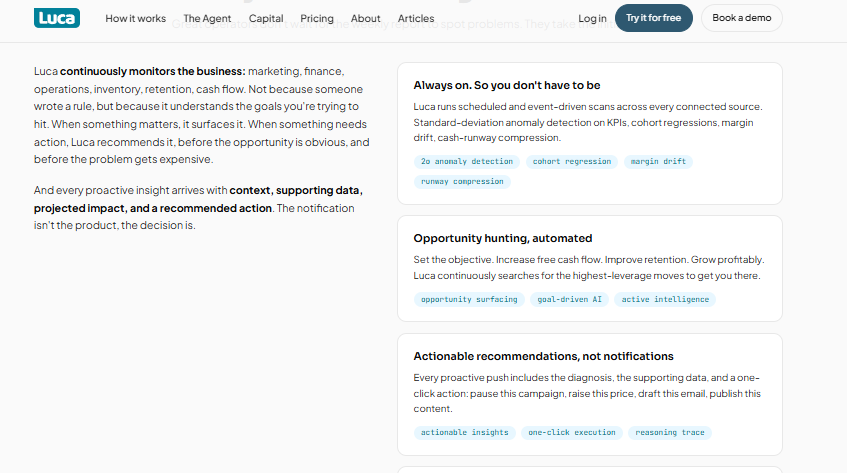 Luca AI proactive monitoring panels showing anomaly detection, opportunity hunting and actionable recommendations