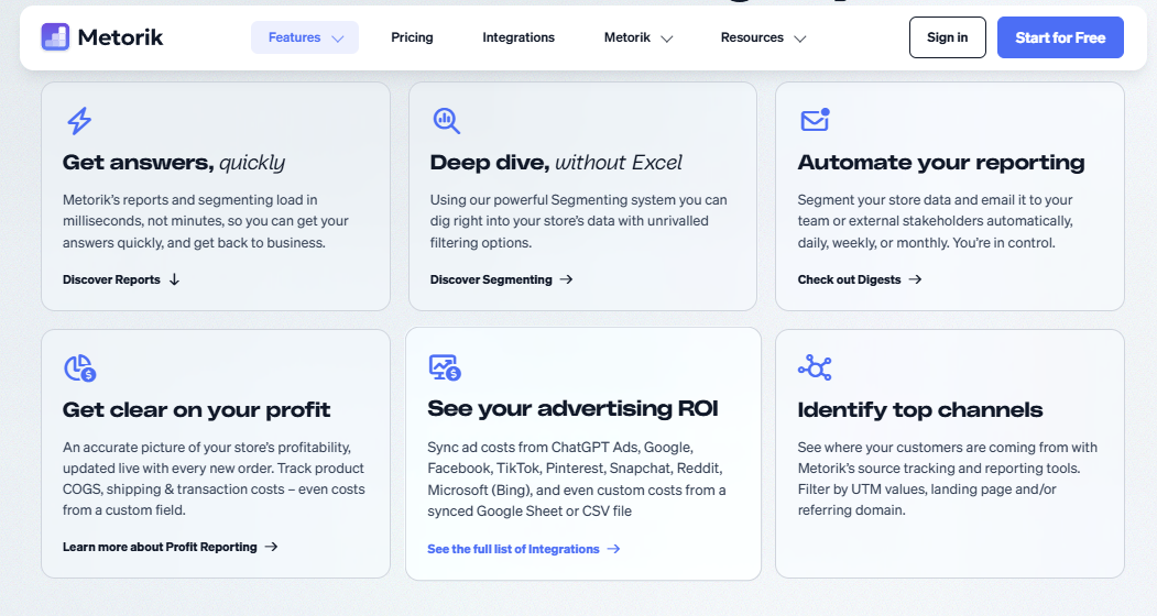Metorik feature grid covering fast reports, segmenting, automated digests, profit tracking and advertising ROI