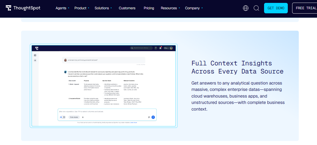ThoughtSpot Spotter chat answering a top-performing products question with data model context across enterprise sources
