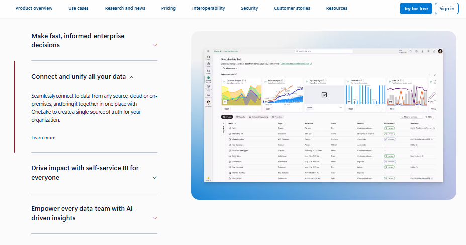 Power BI OneLake data hub unifying cloud and on-premises sources for self-service BI reporting