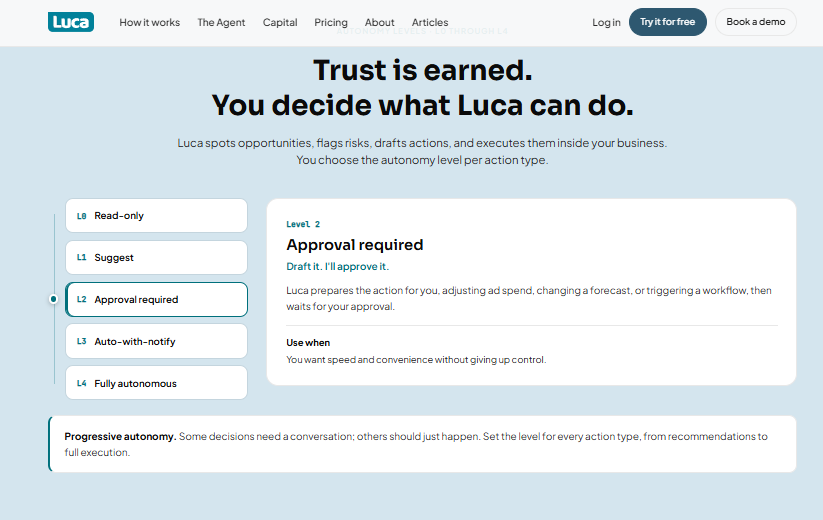 Luca AI progressive autonomy levels from read-only to fully autonomous, with approval-required level selected