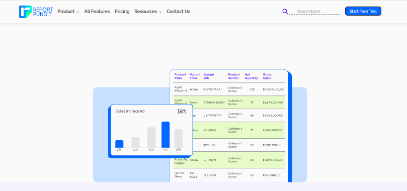 Report Pundit custom Shopify report listing product titles, variant SKUs, net quantity and gross sales
