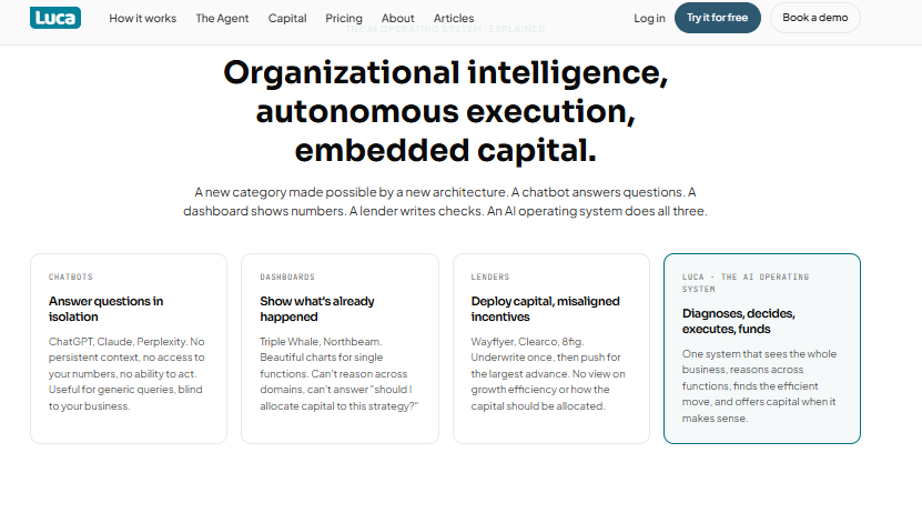 Luca AI homepage comparing chatbots, dashboards, and lenders against its AI operating system for ecommerce